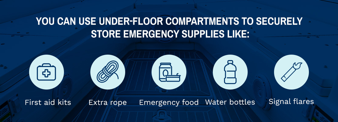 Find a Boat With Floor Storage