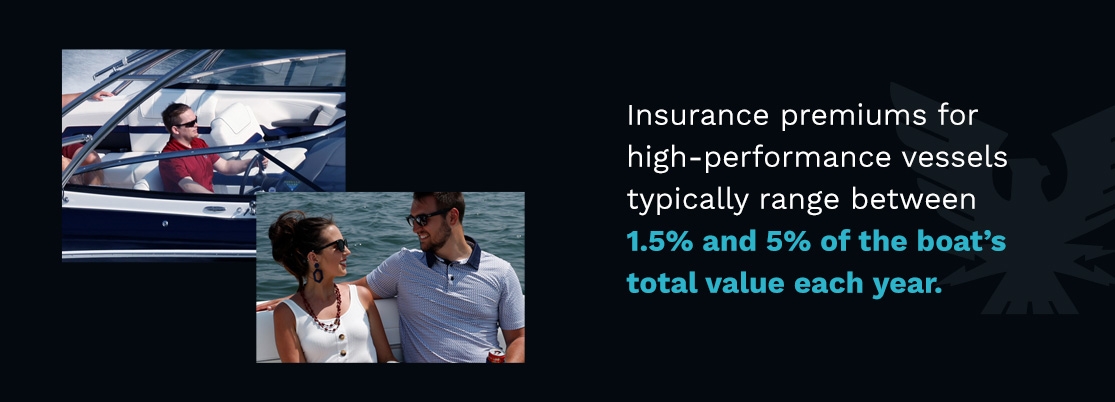 Insurance premiums for high-performance vessels typically range between 1.5% and 5% of the boat&rsquo;s total value each year.